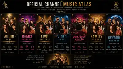 Official Channel Music Atlas — seven-part master visual for the Alon De Loco universe